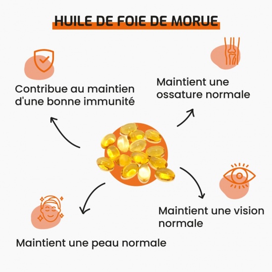 Huile de foie de morue