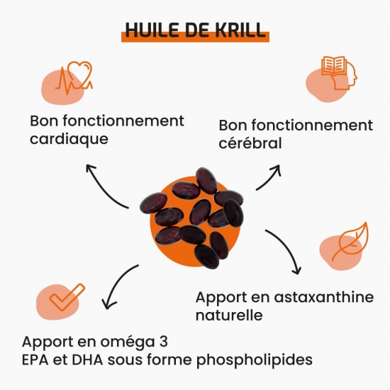 Huile de Krill