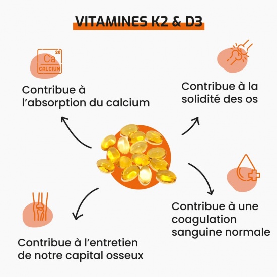 Vitamines K2 & D3