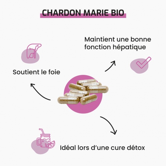 Chardon Marie BIO