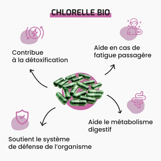 Chlorelle BIO