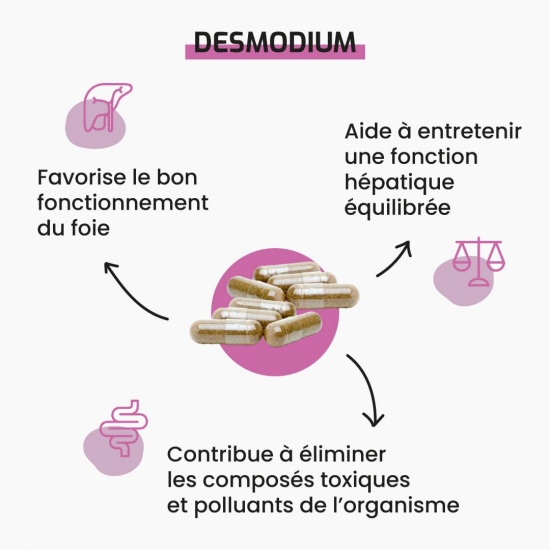 Desmodium