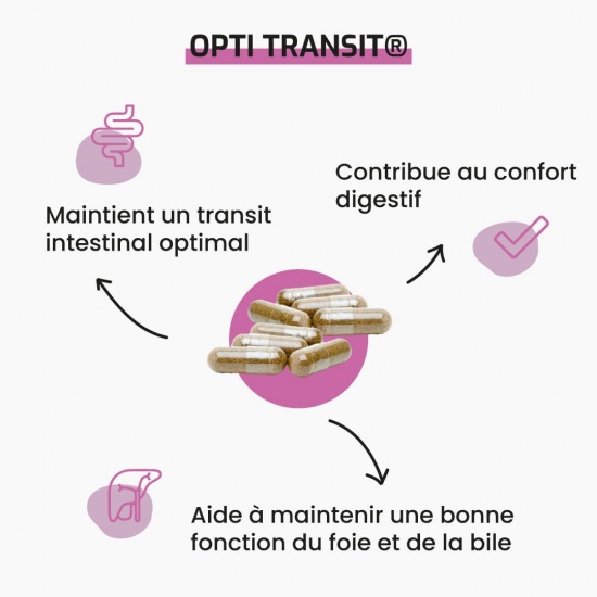 Opti Transit®