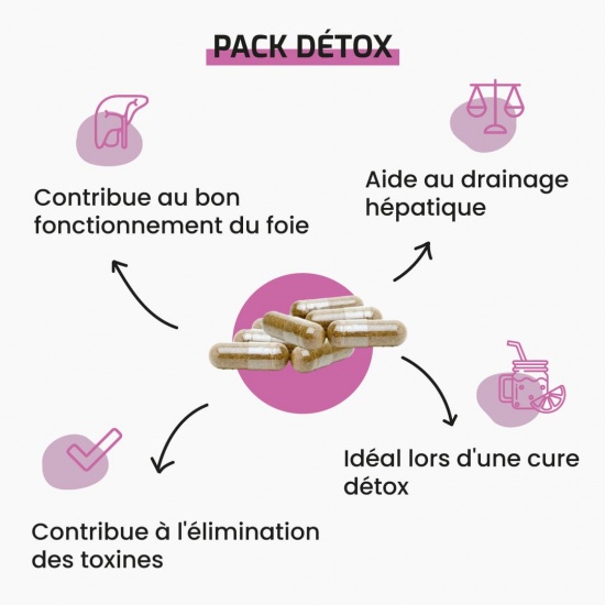 Pack Détox