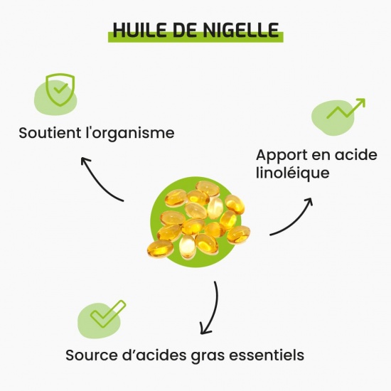 L'huile de Nigelle : composition, propriétés et utilisation