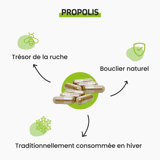 Propolis