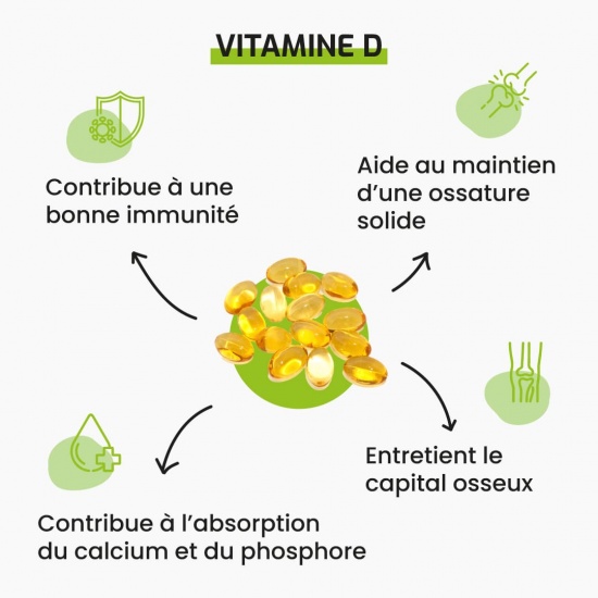 Vitamine D