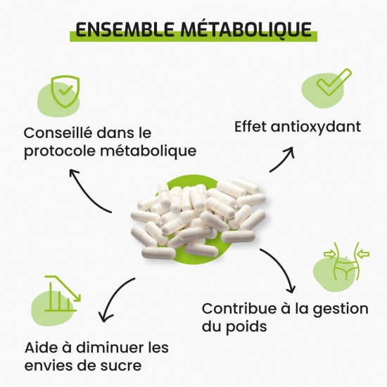 Ensemble métabolique