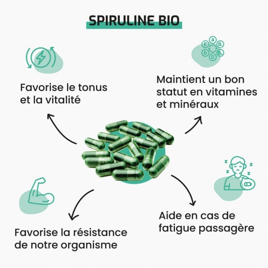 Spiruline BIO