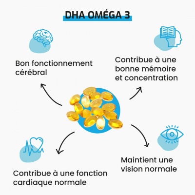 Complément alimentaire DHA Oméga 3