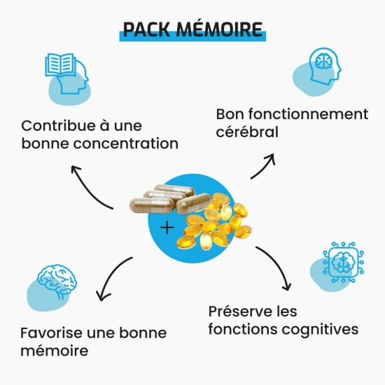 Pack Mémoire