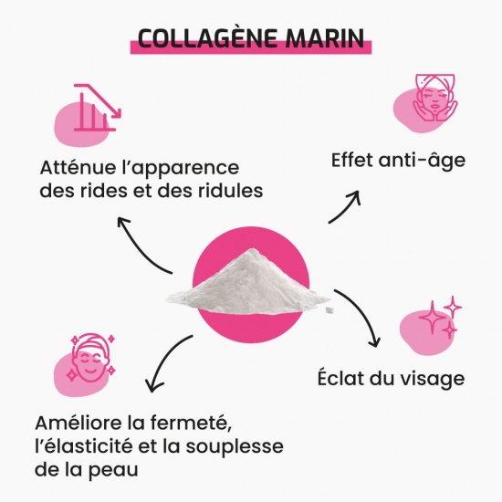 Collagène marin