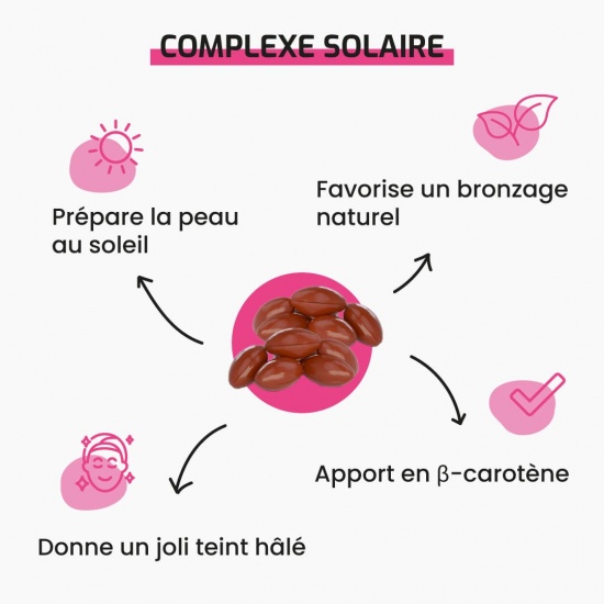 Complexe solaire