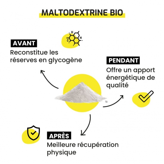 Maltodextrine BIO / Gamme Sport