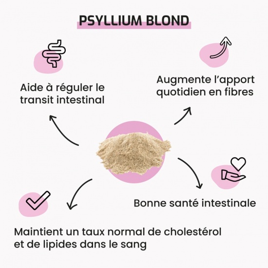 Psyllium blond