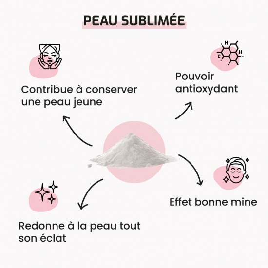 Peau sublimée