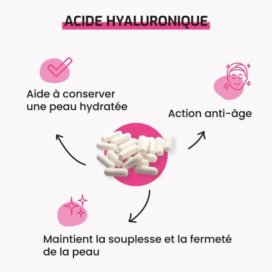 Acide hyaluronique