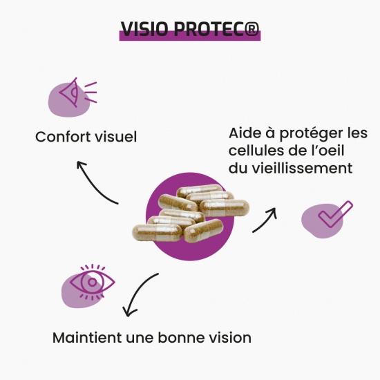 Visio Protec®