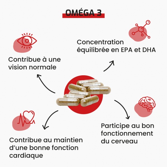 Oméga 3 gélules