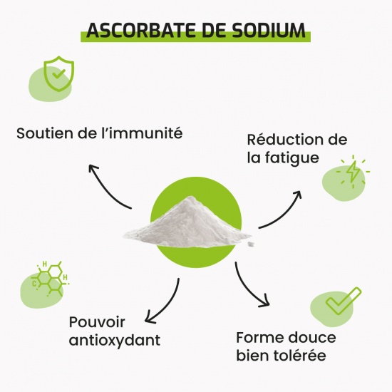 Ascorbate de sodium