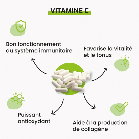 Vitamine C Gélules