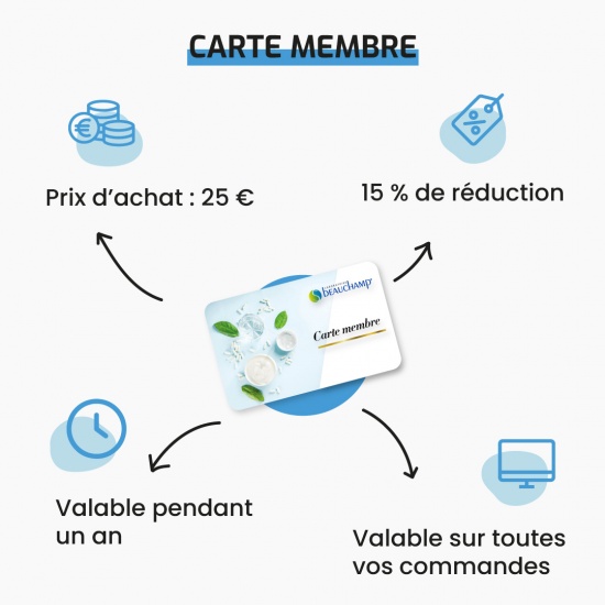 Carte membre