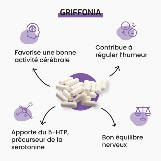 Griffonia