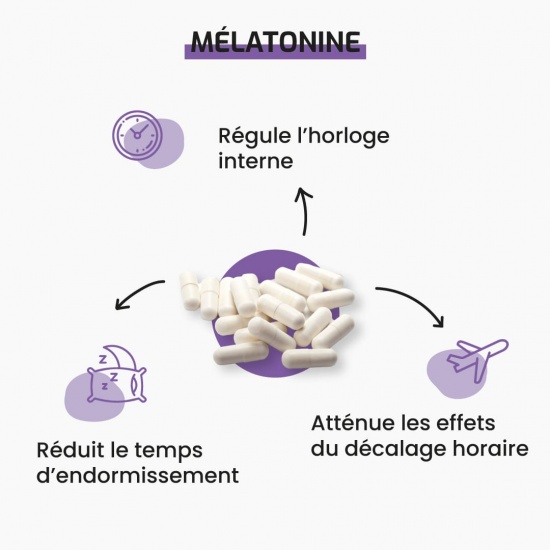 Mélatonine