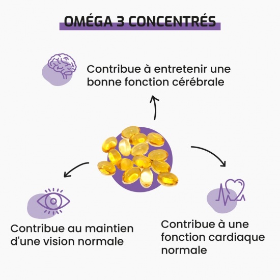 Oméga 3 concentrés