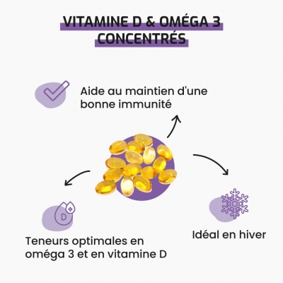 Complément alimentaire Vitamine D3 & Oméga 3 concentrés