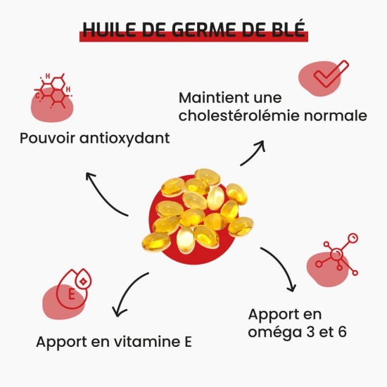 Huile de germe de blé - Les Capsules Huileuses - Laboratoires Herbo