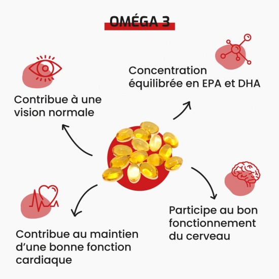 Oméga 3 capsules