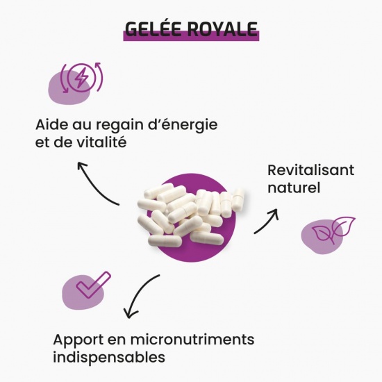 Gelée royale