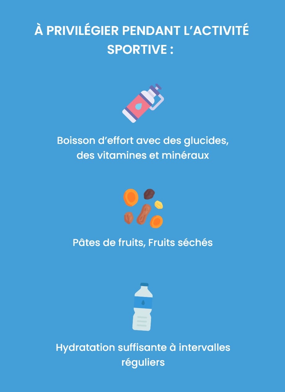 infographie montrant les choses à privilégier pendant l'activité sportive