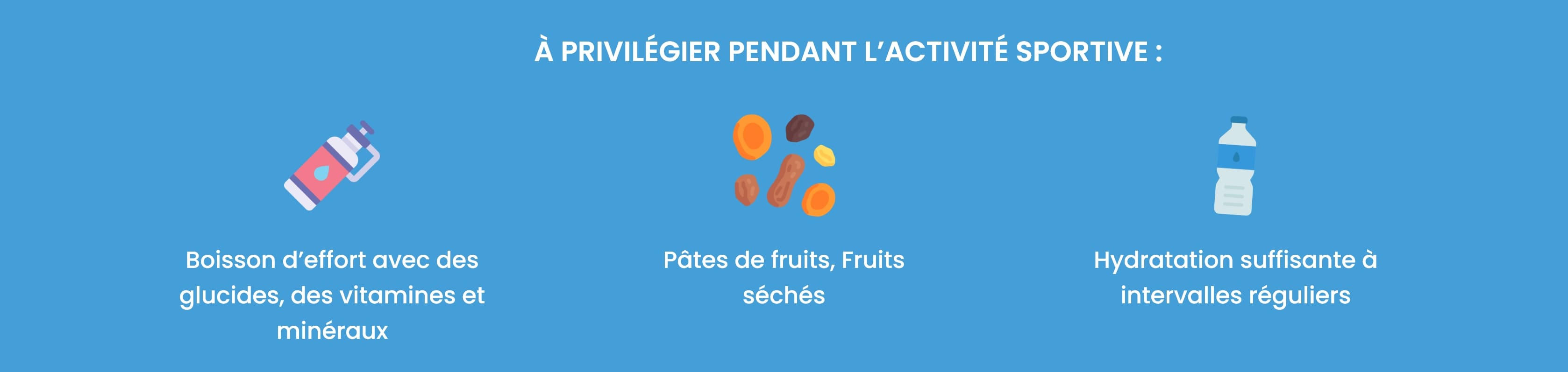infographie montrant les choses à privilégier pendant l'activité sportive