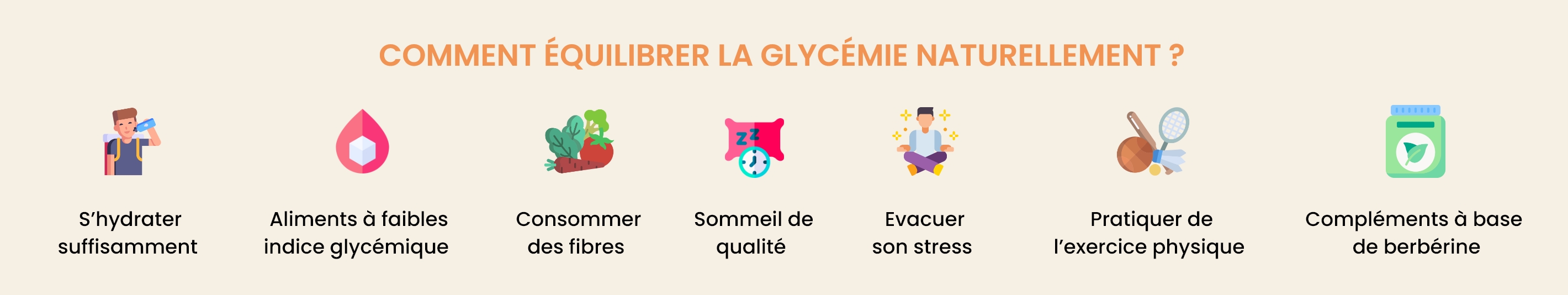 Berbérine
